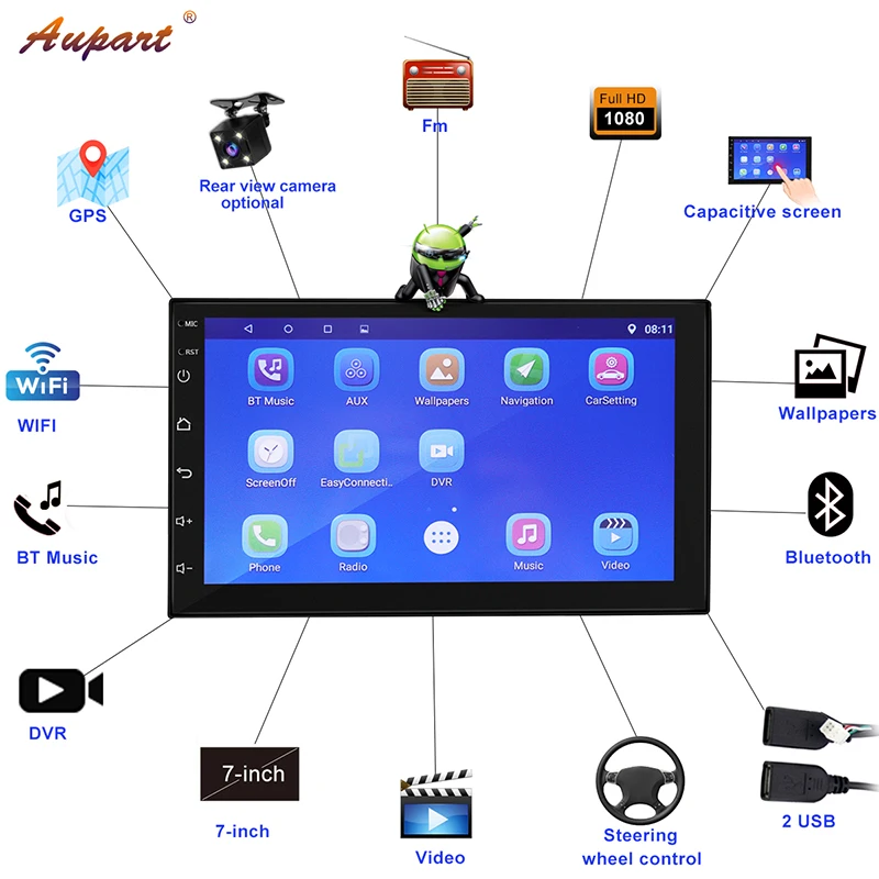 Flash Deal Navigation 2 din car radio gps android double din radio car navi stereo better than dvd/cassette 2din autoradio with rear camera 1