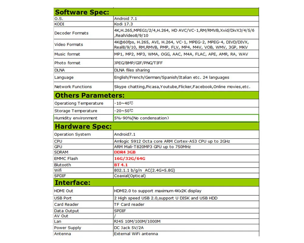 TX 92 SPECIFICATION