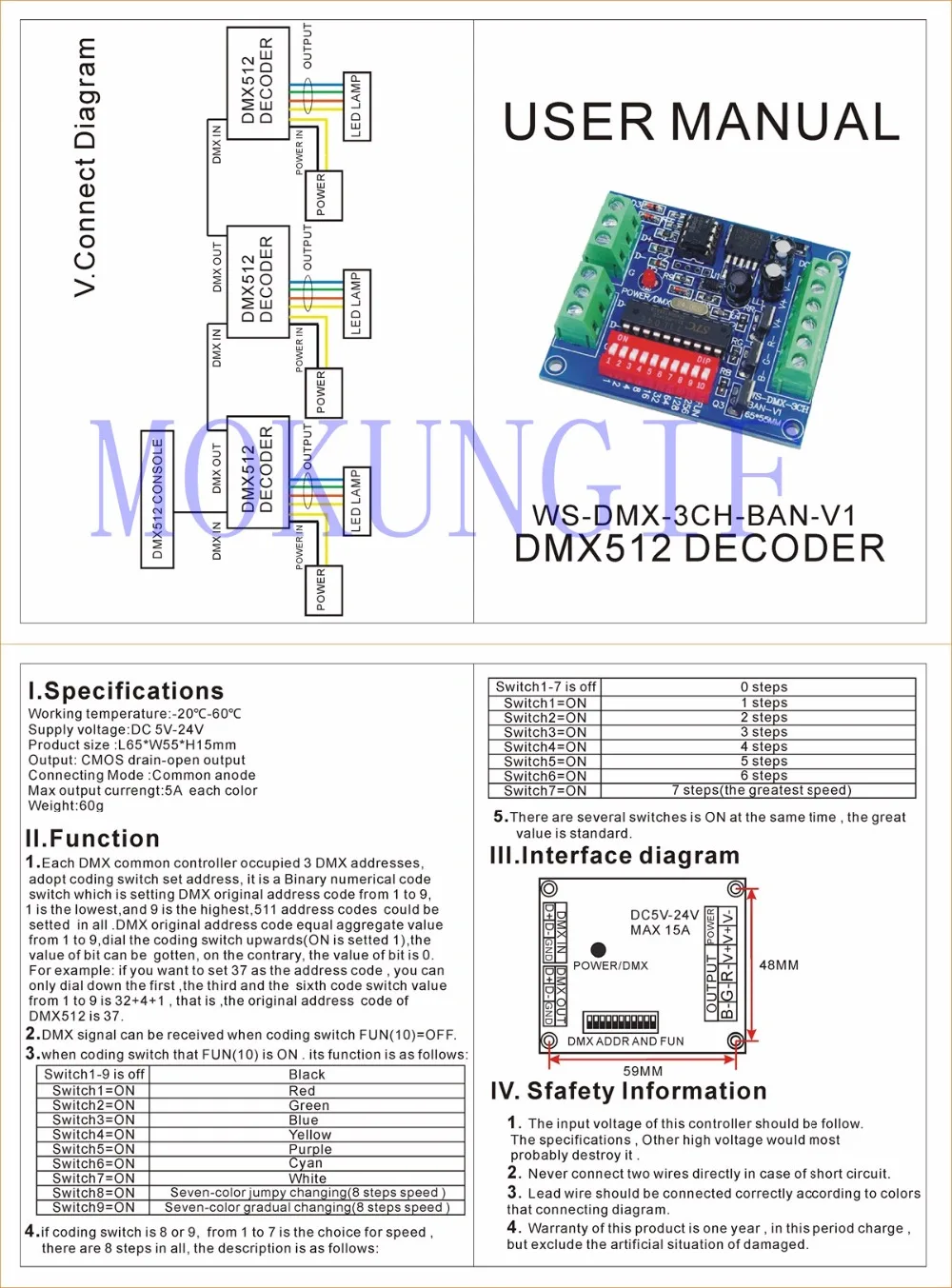 WS-DMX-3CH-BAN-V1