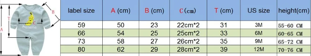 3 шт./компл. новорожденный Детский комбинезон для мальчика костюм для подвижных игр, одежда из хлопка, милый комбинезон для младенцев, комбинезон для девочек, комбинезон Костюмы для от 0 до 12 месяцев