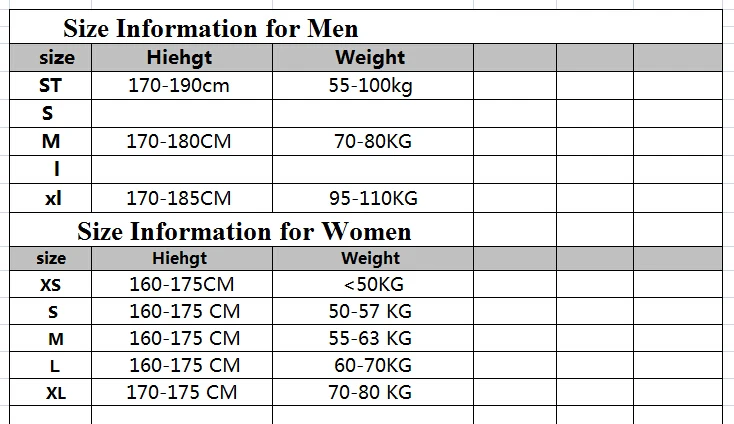 size men
