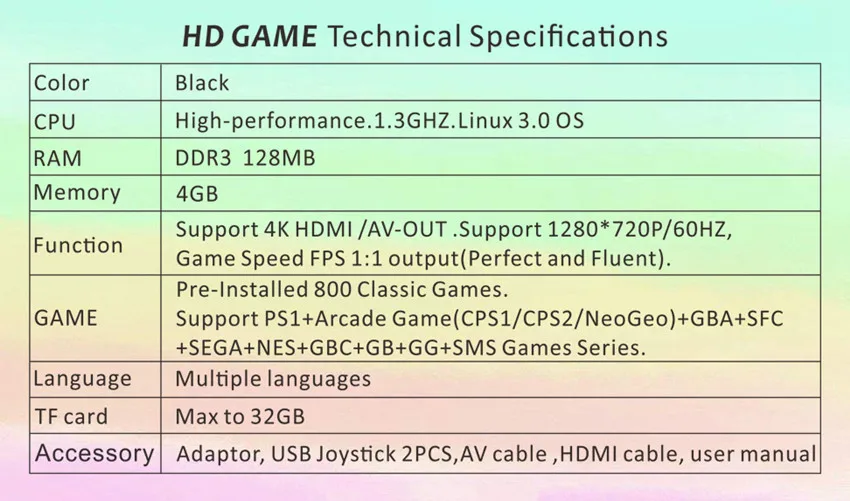 Новая HD игровая консоль поддержка 1280*720 4K выход для HDMI ТВ 800 в 1 игры ретро семейный ТВ игровой плеер для PS1/CPS/GBC/SMS