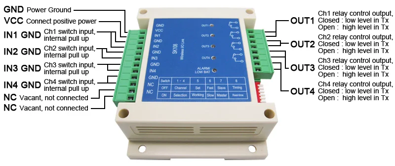 SK108