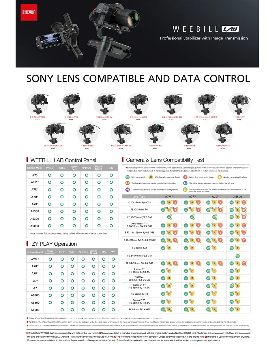 ZHIYUN Weebill LAB 3-осевой ручной карданный стабилизатор для беззеркальной камеры sony A7R3 A7S2 A7M3 A6300 A6500 Lumix GH5 PK Crane 3