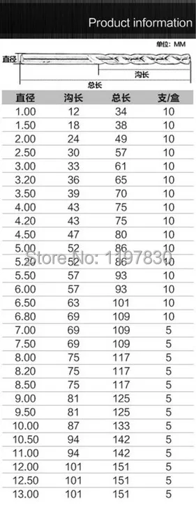 5 шт./лот HSS M35 co5 % олова пальто ЧПУ сделал Высший сорт 8.5*117 мм SS HSS Бурильные долото прямые хвостовиком специально для нержавеющая сталь