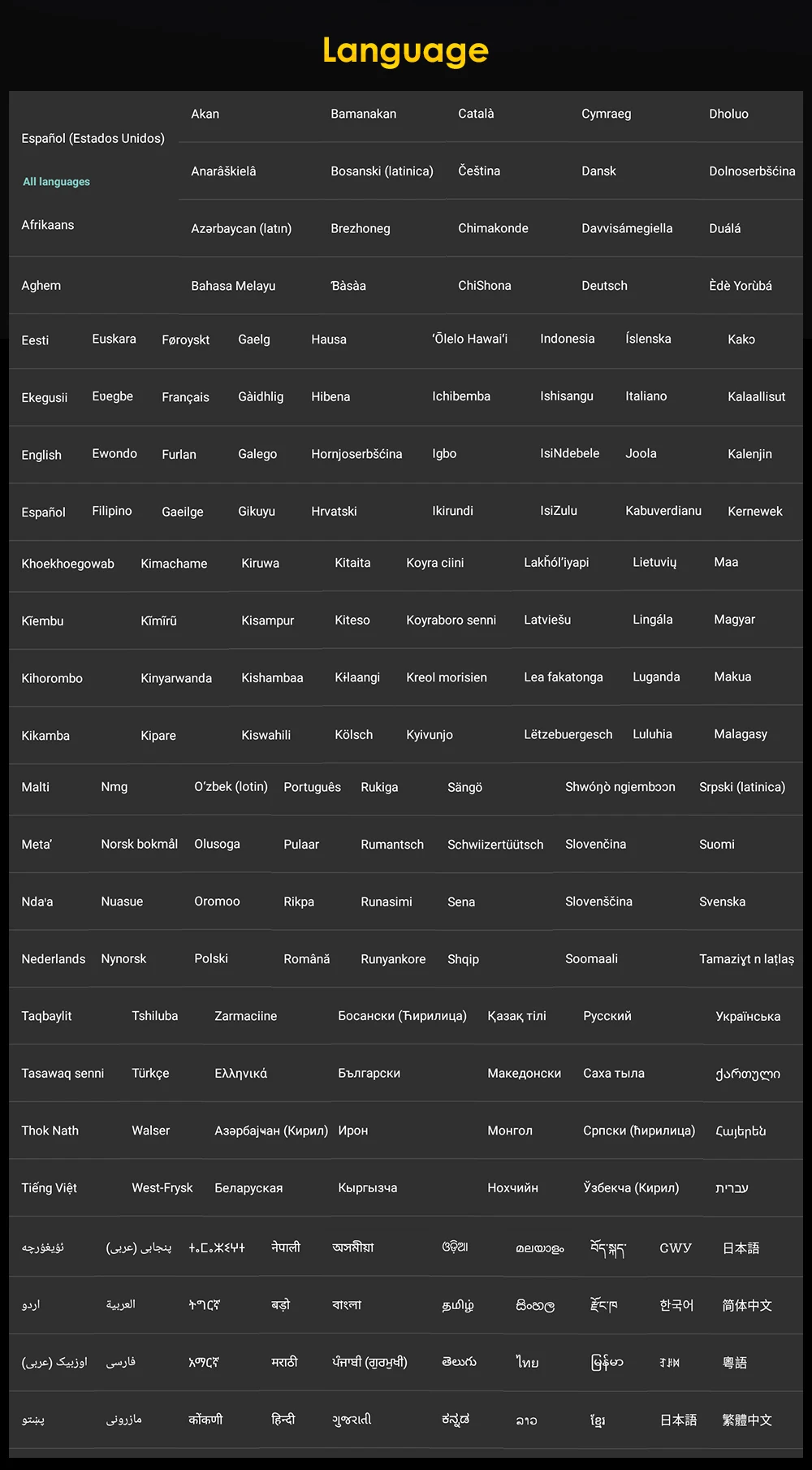 Cheap Android8.0 Octa 8 Core 4G RAM 32G ROM car dvd player for Toyota Hilux VIOS Old Camry Prado RAV4 Prado 2003-2008 4G LTE Network 24