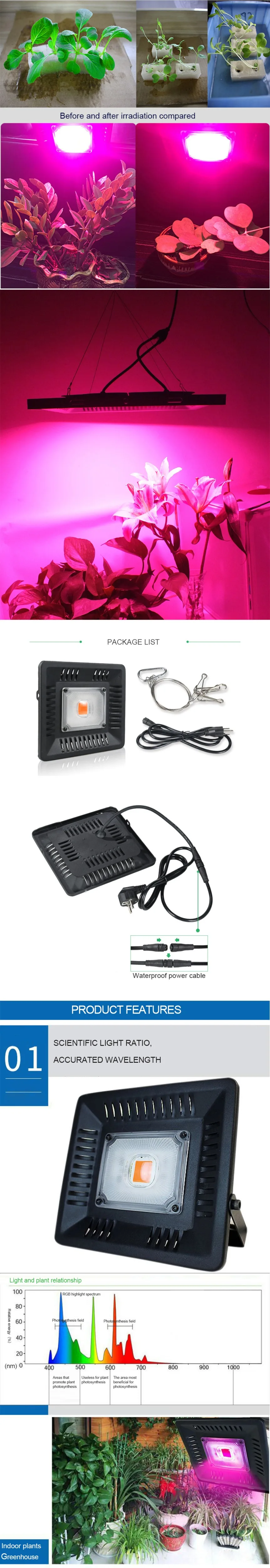 5 Led Grow Light Fitolamp 100W 150W Fitolampy For Seedlings Phyto Lamp For Plants IP67 COB Full Spectrum Indoor Grow Tent Box Lamp