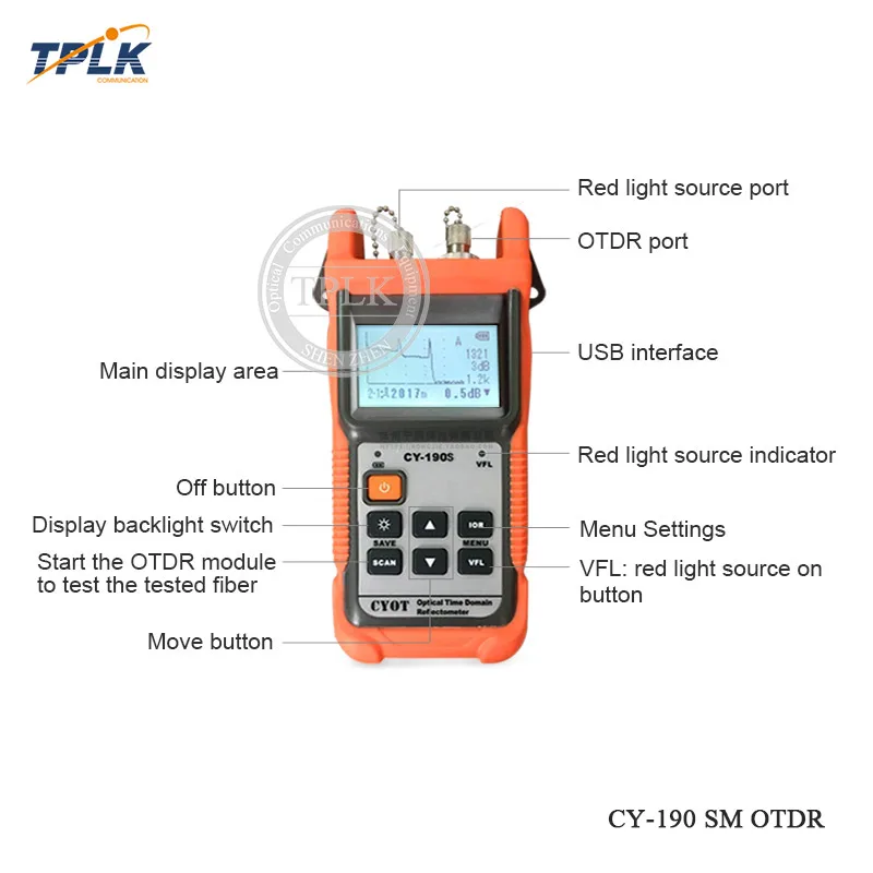 OTDR CY 190S Ручной оптический измеритель коэффициента отражения методом временных
