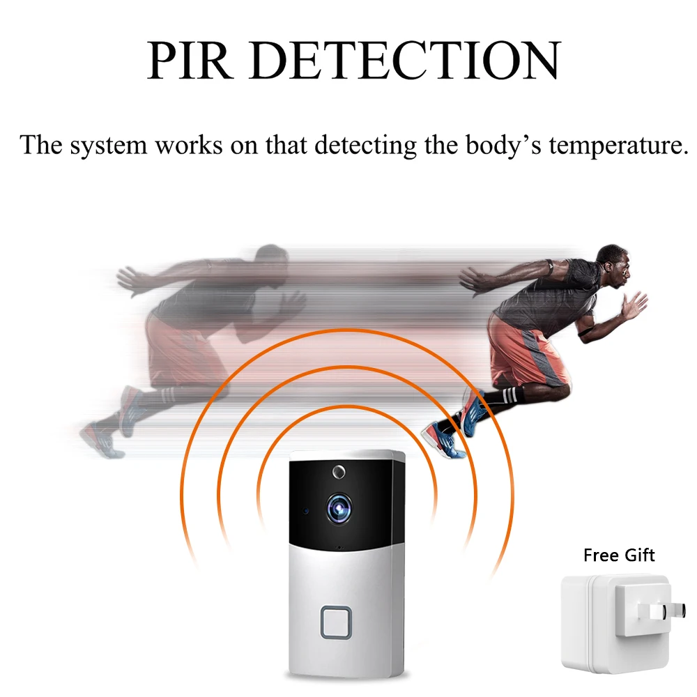  Timethinker Smart Wireless WiFi Video Doorbell Two-way US EU Type Door Bell Speaker Remote Monitor 
