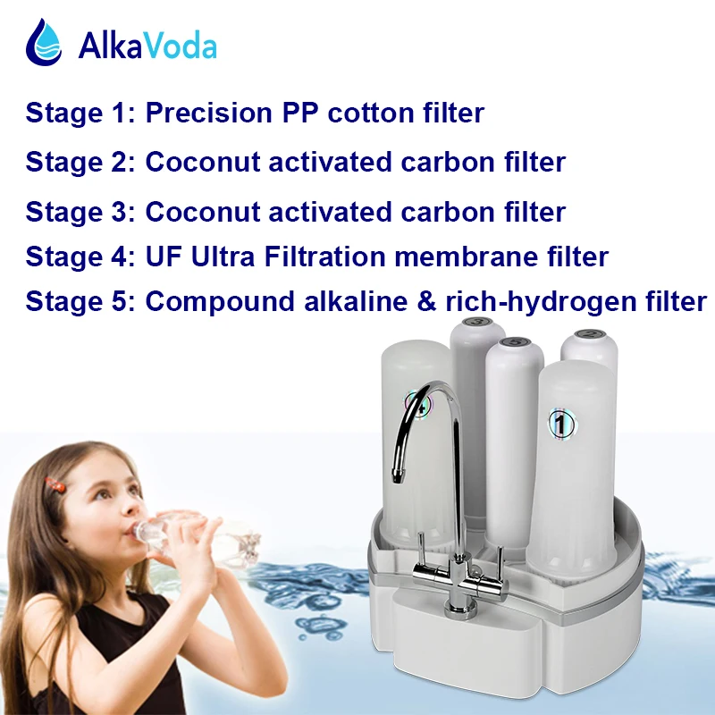 UF water filter