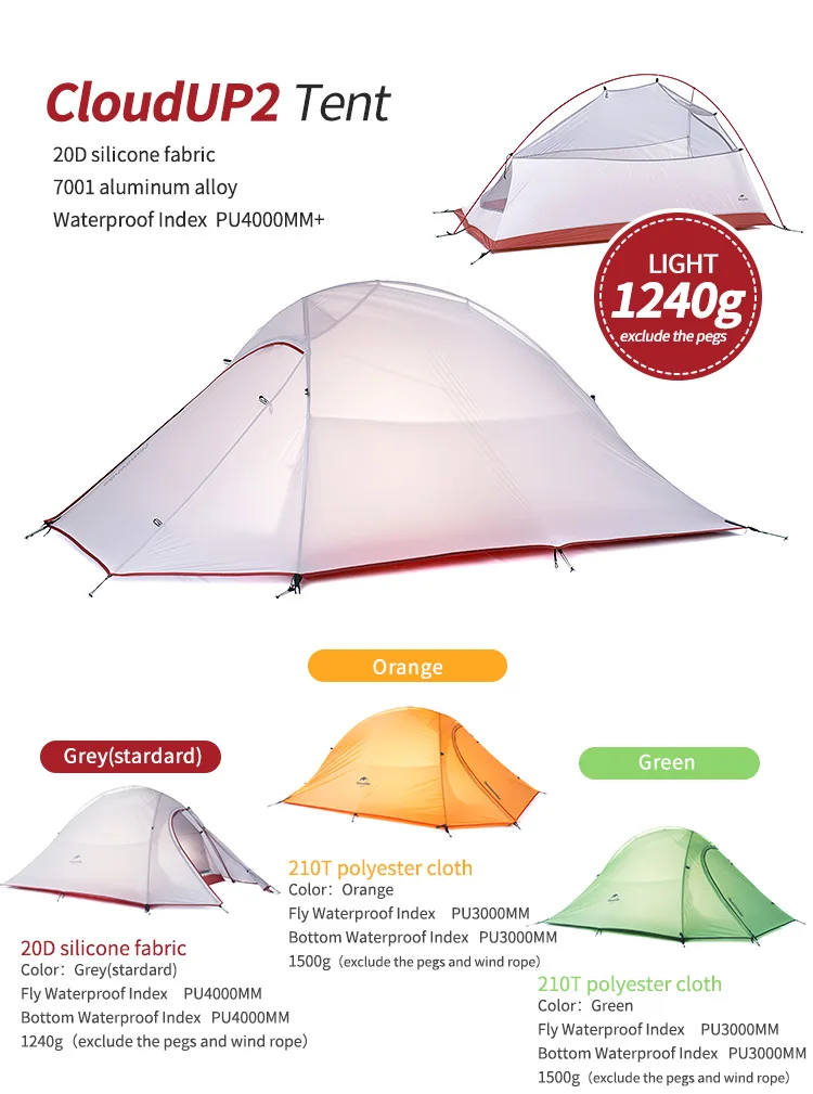 Naturehike Модернизированный облачный 2 Сверхлегкий тент 20D ткань палатки для кемпинга для 2 человек с бесплатным матом NH17T001-T