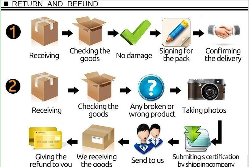 AA