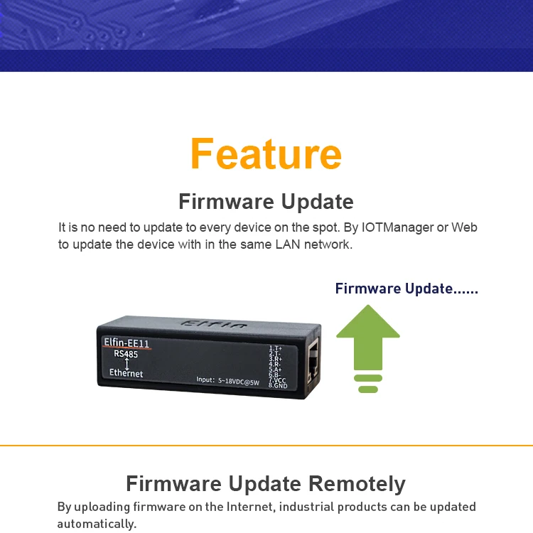 Последовательный порт RS485 к Ethernet последовательный порт устройства Сервер Поддержка Elfin-EE11 TCP/IP Telnet Modbus TCP протокол питания анти-обратный