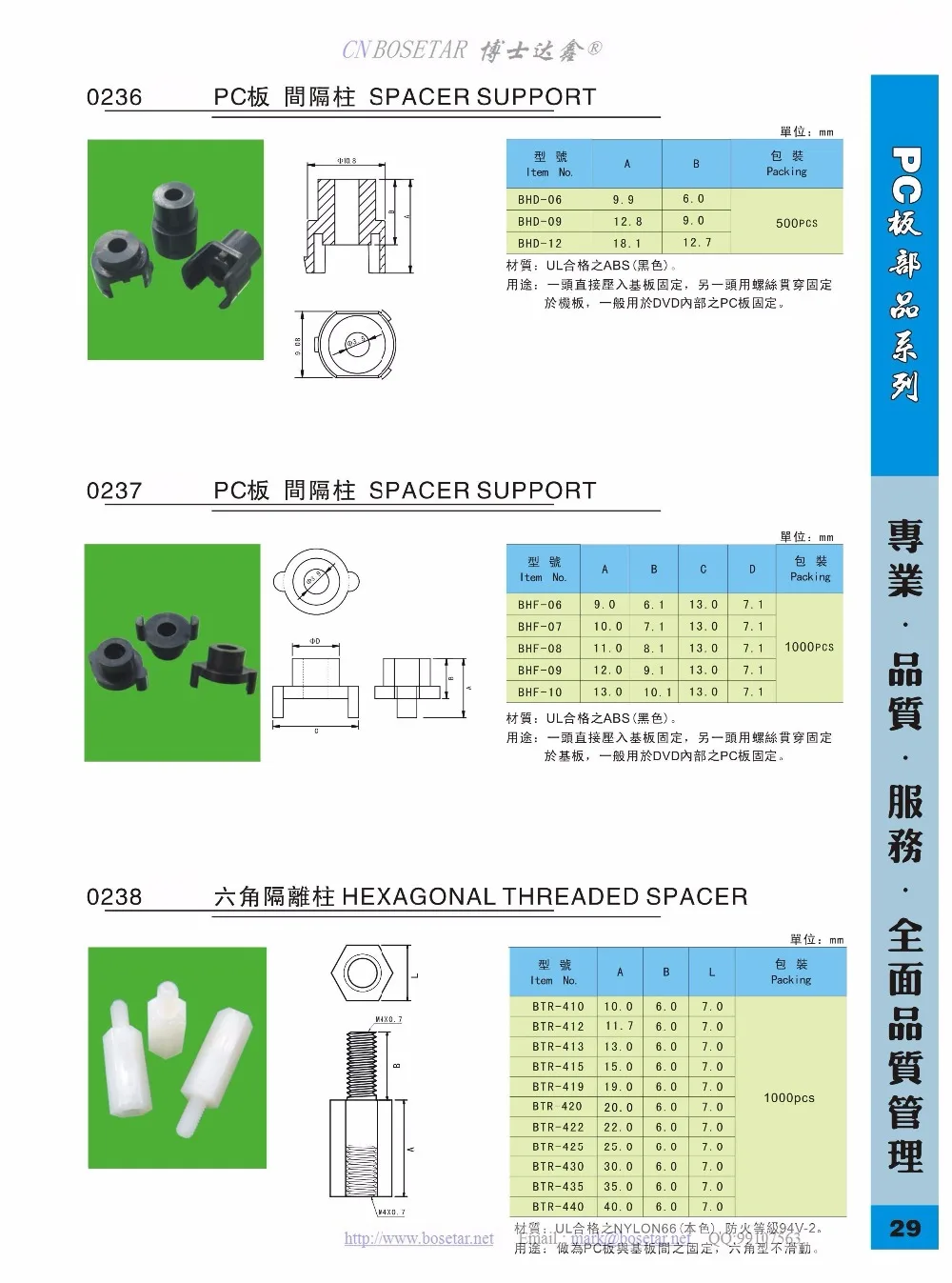 aeProduct.getSubject()