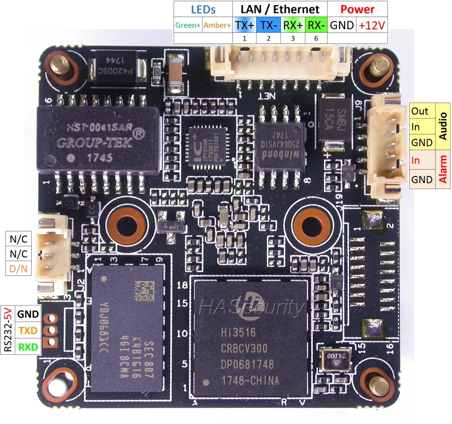 3 7 мм объектив Интеллектуальный анализ H.265/H.264 IPC 1/2. &quotSmartSens SC2235 + Hi3516C V300 IP CCTV