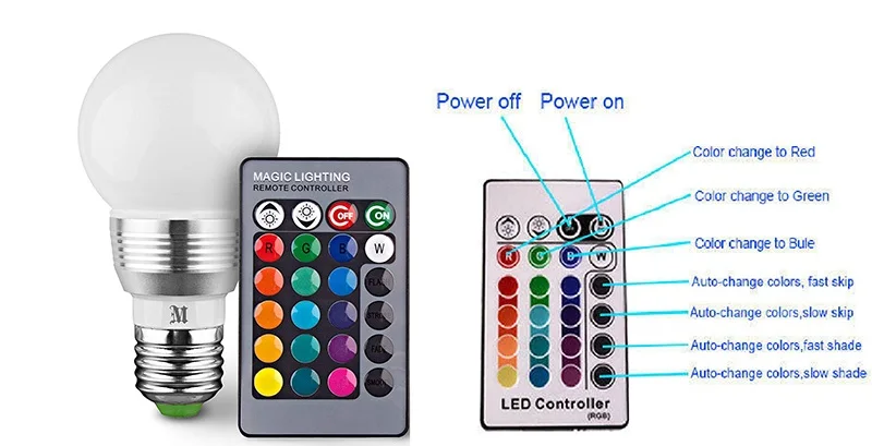 Bulbs Remote