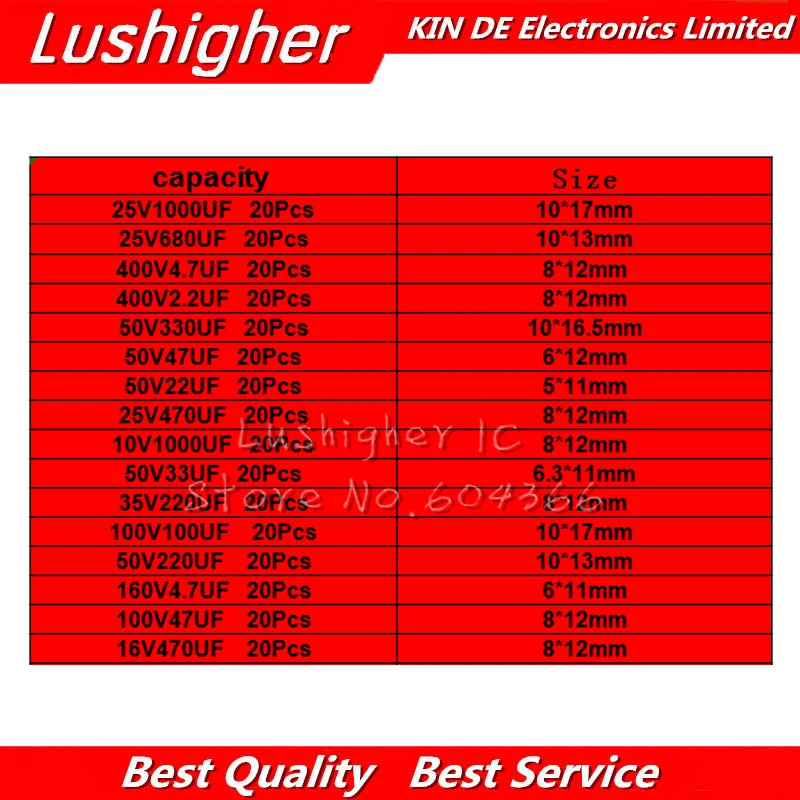 20PCS 25V1000UF 10*17mm 2.2UF-1000UF 25V 680UF 400V 4.7UF 2.2uf 50V 330UF 47UF 470UF Aluminum Electrolytic Capacitor DIP