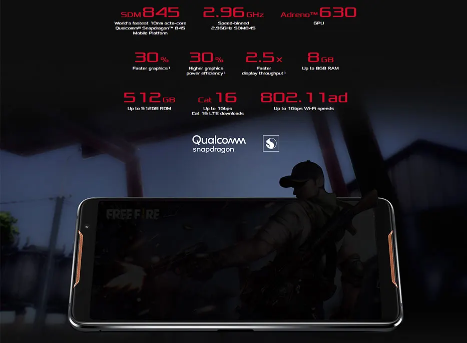 Популярный Смартфон ASUS ROG Phone 8 ГБ ОЗУ 128 ГБ/256 Гб ПЗУ Snapdragon 845 2 96 ГГц Adreno 630 6 дюймов FHD