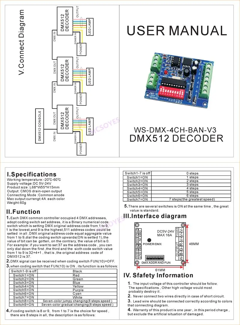 -DMX-4CH-BAN-V1