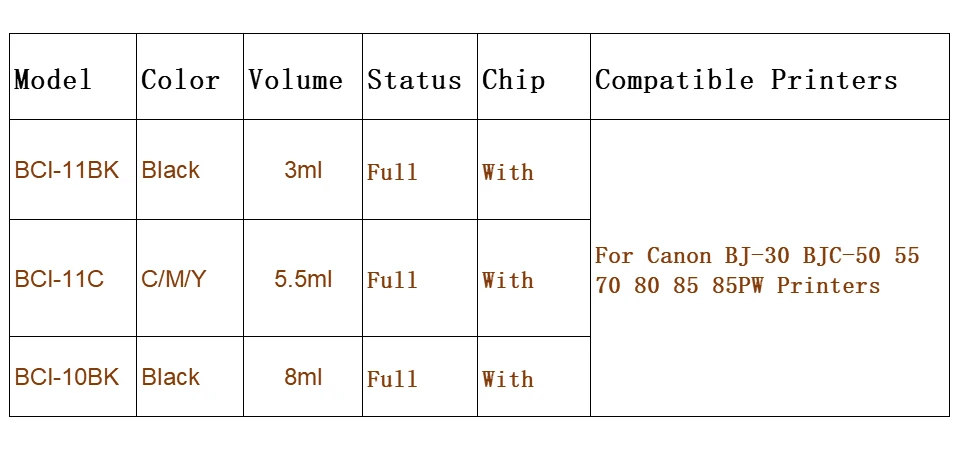12311