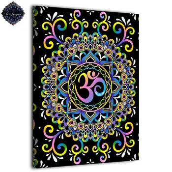 

Modern HD 1 panel printed painting Buddha OM Yoga doodleOhm by brizbazzar wall pictures for living room posters and prints art