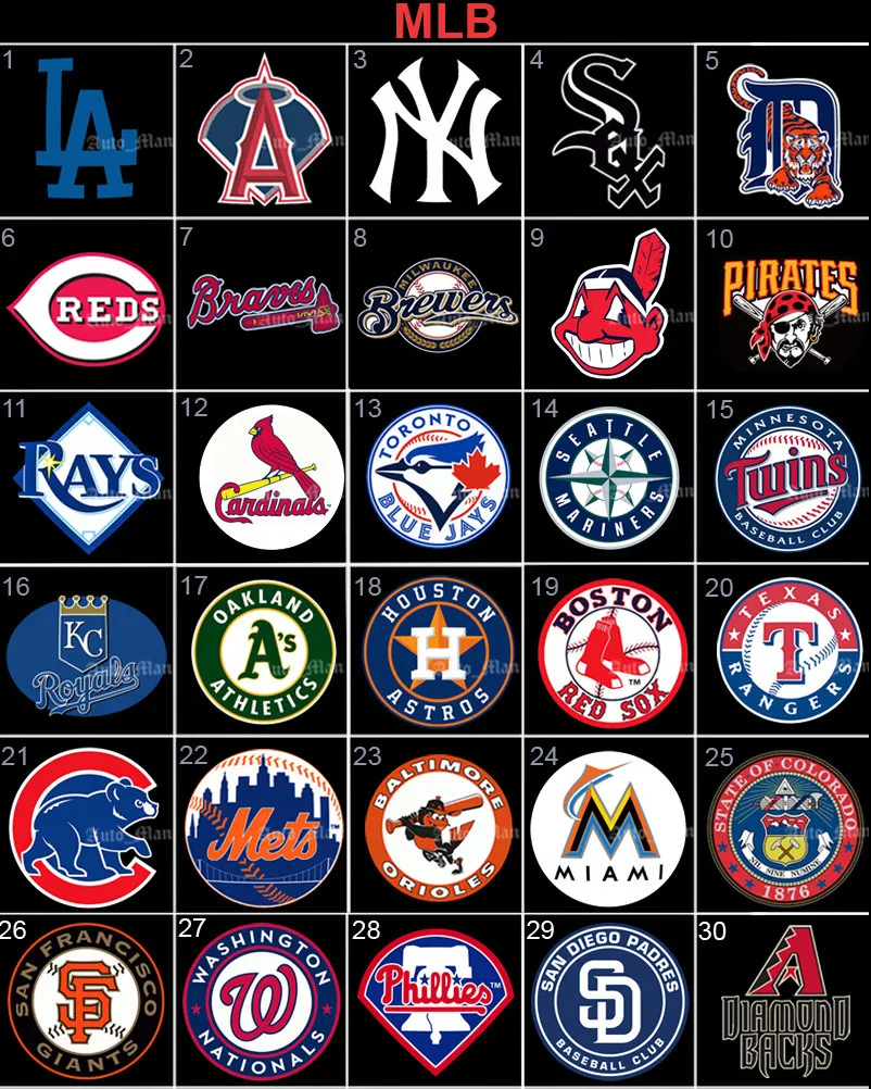 MLB