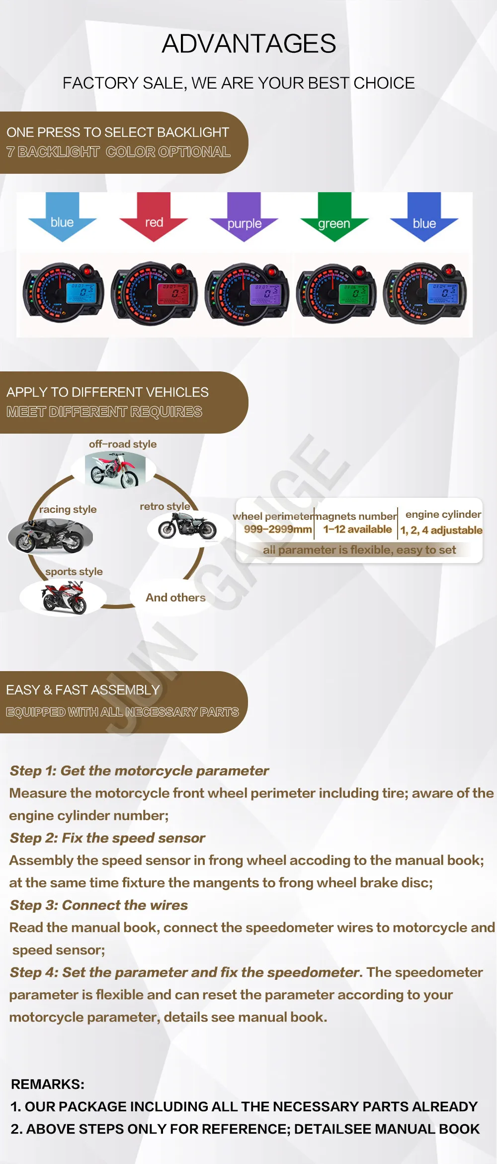 SS182 advantages