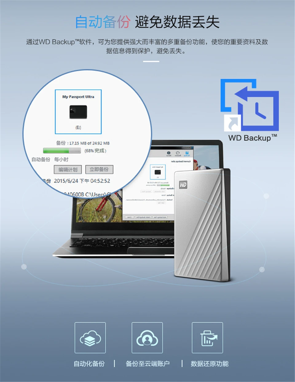 Western Digital My Passport Ultra 1TB  External Hard Drive Disk USB-C Portable Encryption HDD for Windows Mac Backup usb c external hard drive