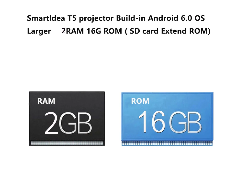 Smartldea T5 HD 4K реальный 3D DLP проектор батарея с зумом, авто Keystone, Android 6,0 WiFi светодиодный Smart Proyector Bluetooth Airplay