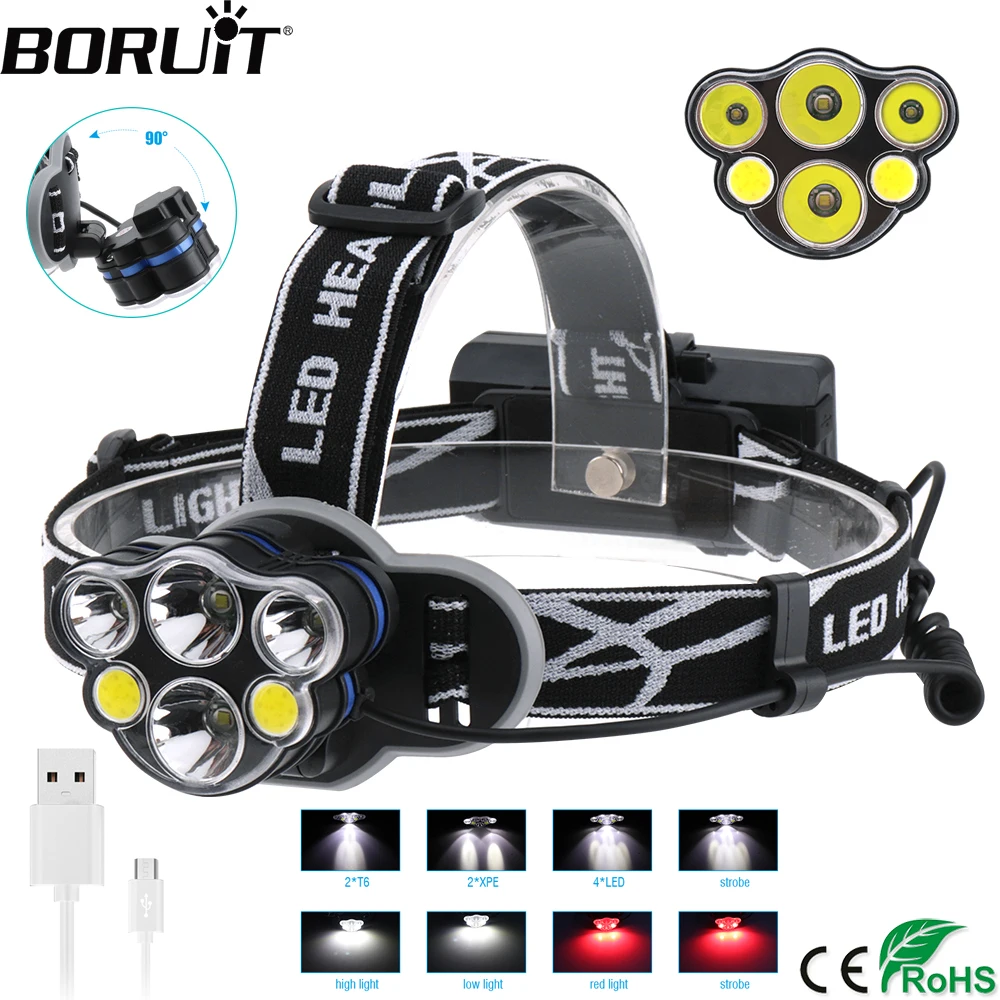 cheap BORUiT T6 XPE COB LED USB Charger 18650 Battery Head Lamp 8 Mode ABS Headlight Waterproof Camping Hunting Flashlight