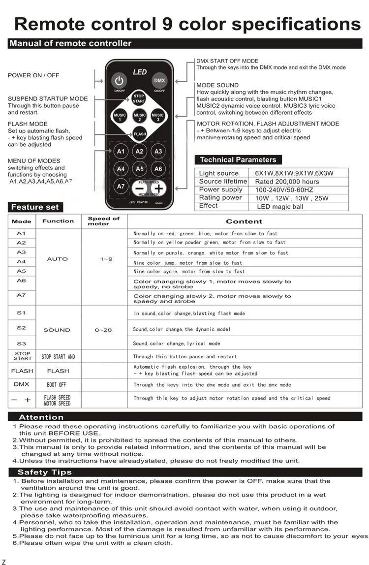 2 шт. Chauvet DJ Mini Kinta IRC DMX светодиодный RGBW Дерби клубный сценический светильник