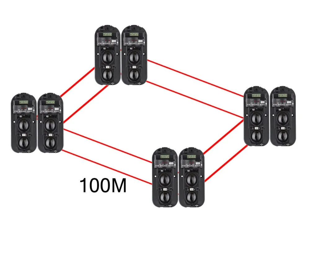 Fuers, Новая домашняя система охранной сигнализации, беспроводная, WiFi, GSM, охранная система, 100 м, беспроводная, ИК-лучи, IOS, Android, приложение, дистанционное управление