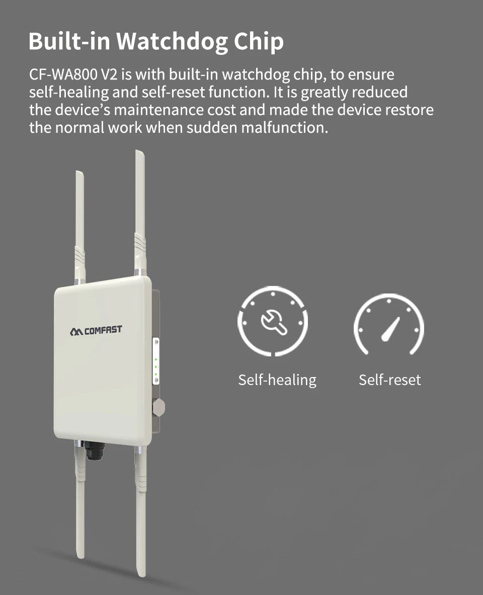 Comfas WA800V2 высокое Мощность Открытый Всепогодный 20dbm Беспроводной Wi-fi маршрутизатор/AP Repeater 5 ГГц 500 МВт всенаправленный Wi-fi антенны