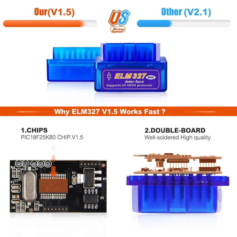 Real ELM327 V 1.5 ELM 327 Bluetooth OBD2 v1.5 Android Car Scanner Automotive OBD 2 Auto Diagnostic Tool OBDII Scaner Better V2.1 Real ELM327 V 1.5 ELM 327 Bluetooth OBD2 v1.5 Android Car Scanner Automotive OBD 2 Auto Diagnostic Tool OBDII Scaner Better V2.1