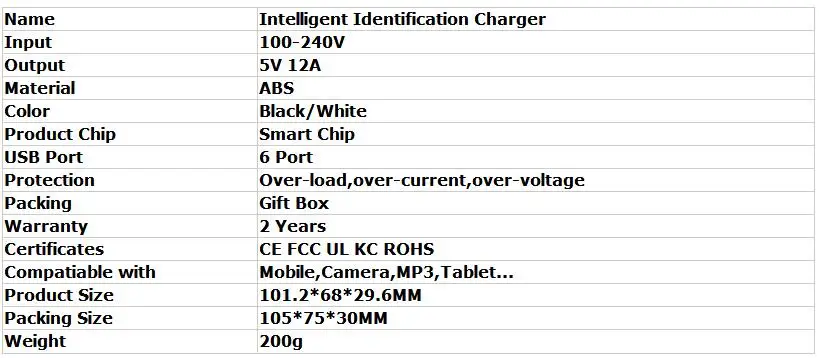datasheet 