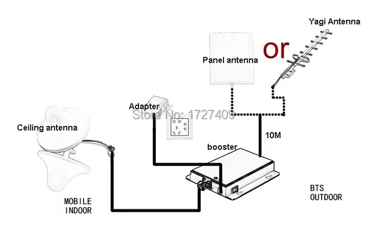 dual band booster 8502100 (5).jpg_.webp