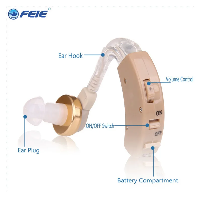 Buy Headset Ears Tools Hearing Aid Volume Adjustment