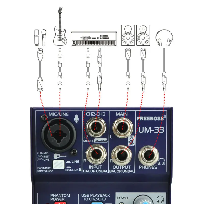 UM-33  6