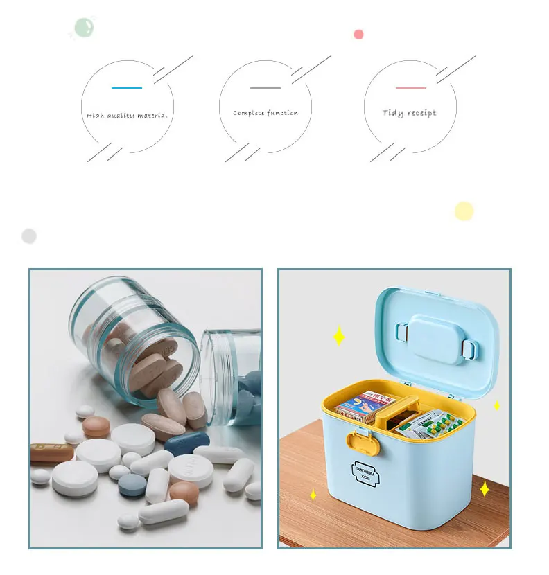 organizador grande caixa médica recipiente de plástico