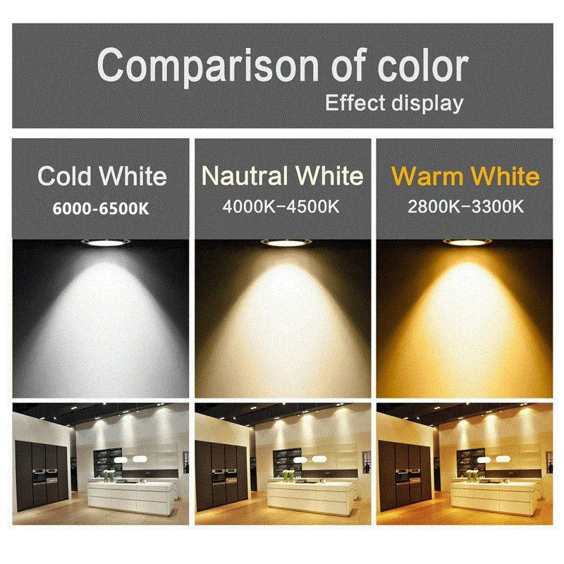 1PCS-6w-9W-12w-15W-21W-round-led-dimmable-Ceiling-light-Epistar-LED-ceiling-lamp-Recessed_