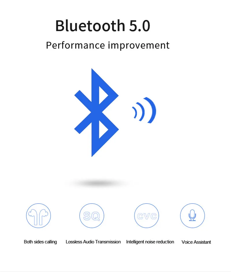 LEORY Bluetooth 5,0 I9X True беспроводной наушники HiFi шум шумоподавления водостойкие спортивные наушники с HD микрофоном для IPhone Xiaomi