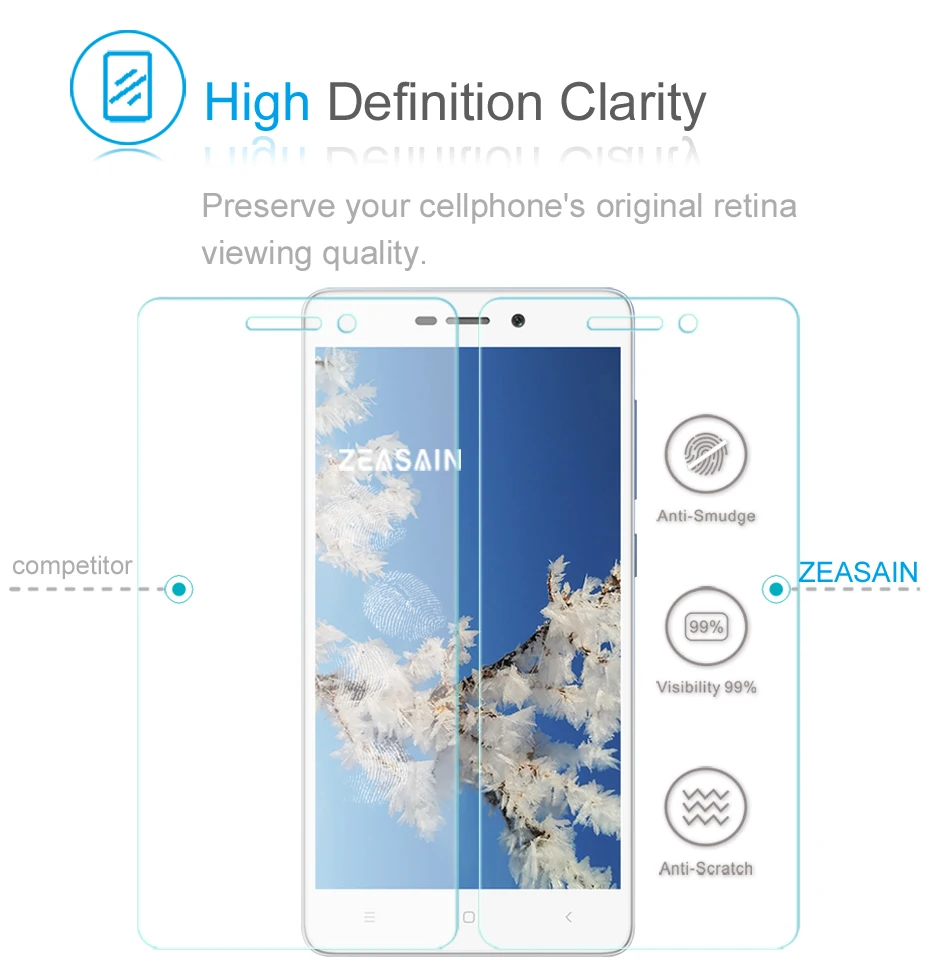 Original ZEASAIN Screen Protector Tempered Glass Film For Xiaomi Redmi 3 3X 3S 3Pro redmi3 redmi3S redmi3Pro X S Pro Film (5)