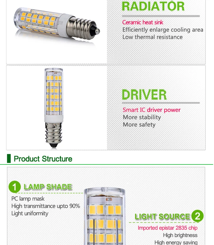 Мини E14 Светодиодный светильник 5 Вт 7 Вт 220 В Bombillas светодиодный светильник кукурузная лампа SMD2835 хрустальная люстра G9 лампочка светильник Замена галогенов