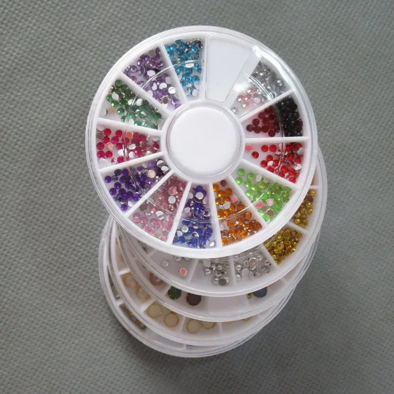 aeProduct.getSubject()