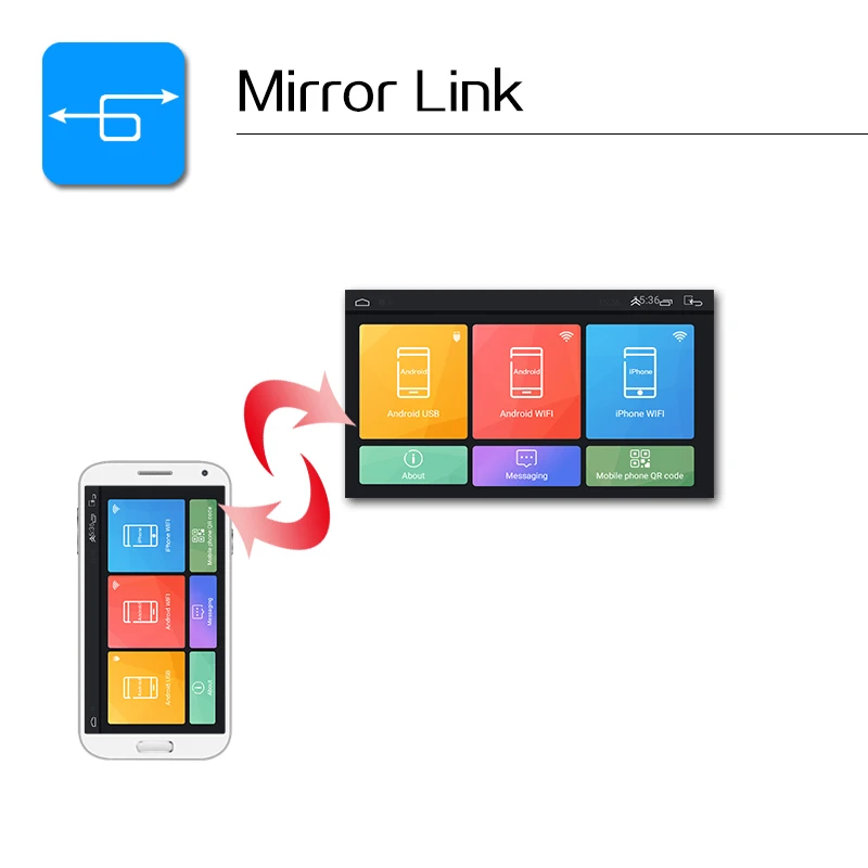 Top LEEWA 9" Bigger HD Screen Android 8.1 Quad Core Car Media Player With GPS Navi Radio For BMW 318i 320i 325i E90 E91 E92 E93 10