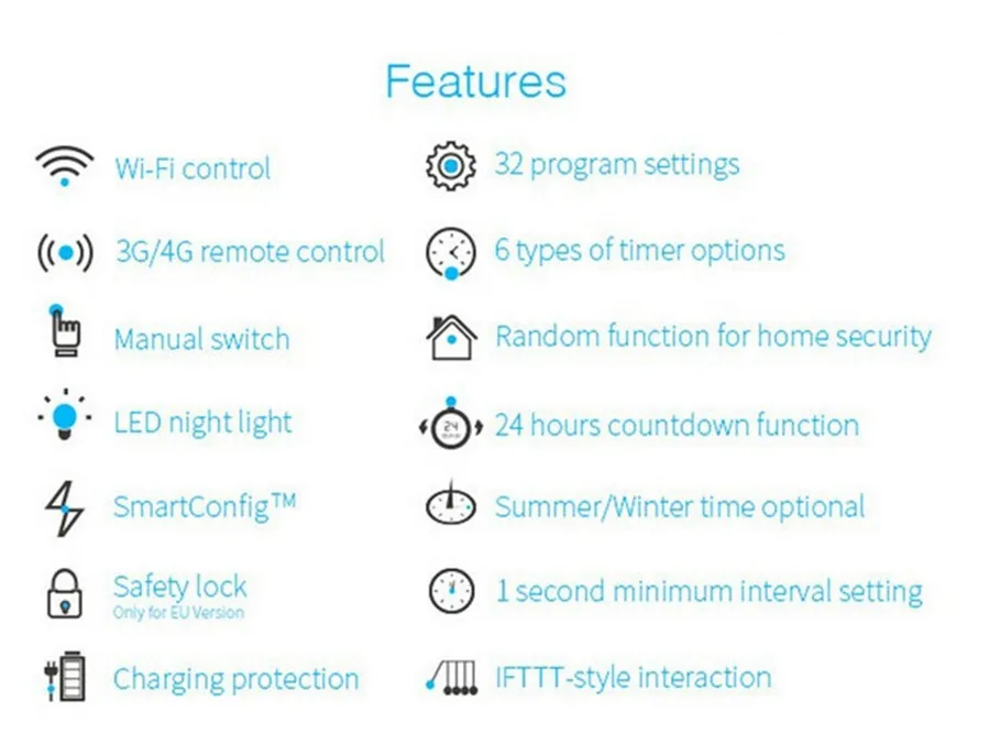 c Broadlink SP3 SP CC WIFI Socket EU US Std Wireless Plug Outlet,Timer Socket Smart Home Automation Controlled For iPhone Android