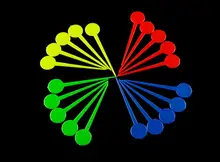 Home Bar Flatware transparent PP plastic round star health one-time disposable cocktail salad fruit fork 2500pcs/lot