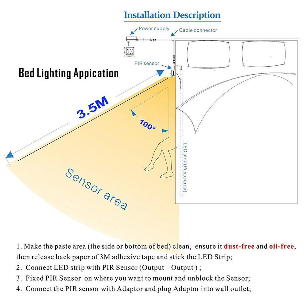Датчик движения под кроватью с регулируемой яркостью, теплая белая светодиодная лента с таймером автоматического отключения, шкафы/лестницы/спальни