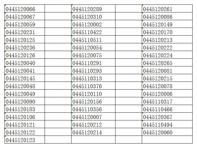 6 шт./лот тип Топливная форсунка 326-4700 для C6.4 двигатель, common rail Инжектор 3264700 для CAT320D экскаватор с хорошим качеством