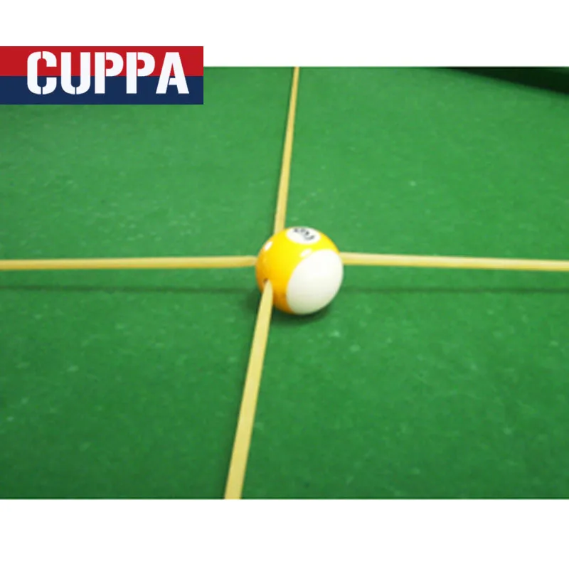 cuppa training tool 3